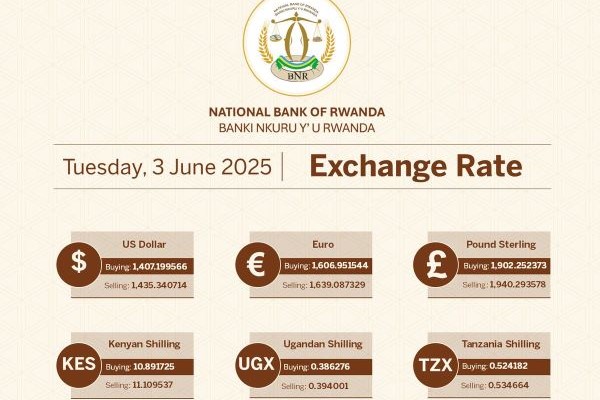 The Rwf10M fine for Unauthorized Use of Foreign Currency in Rwanda